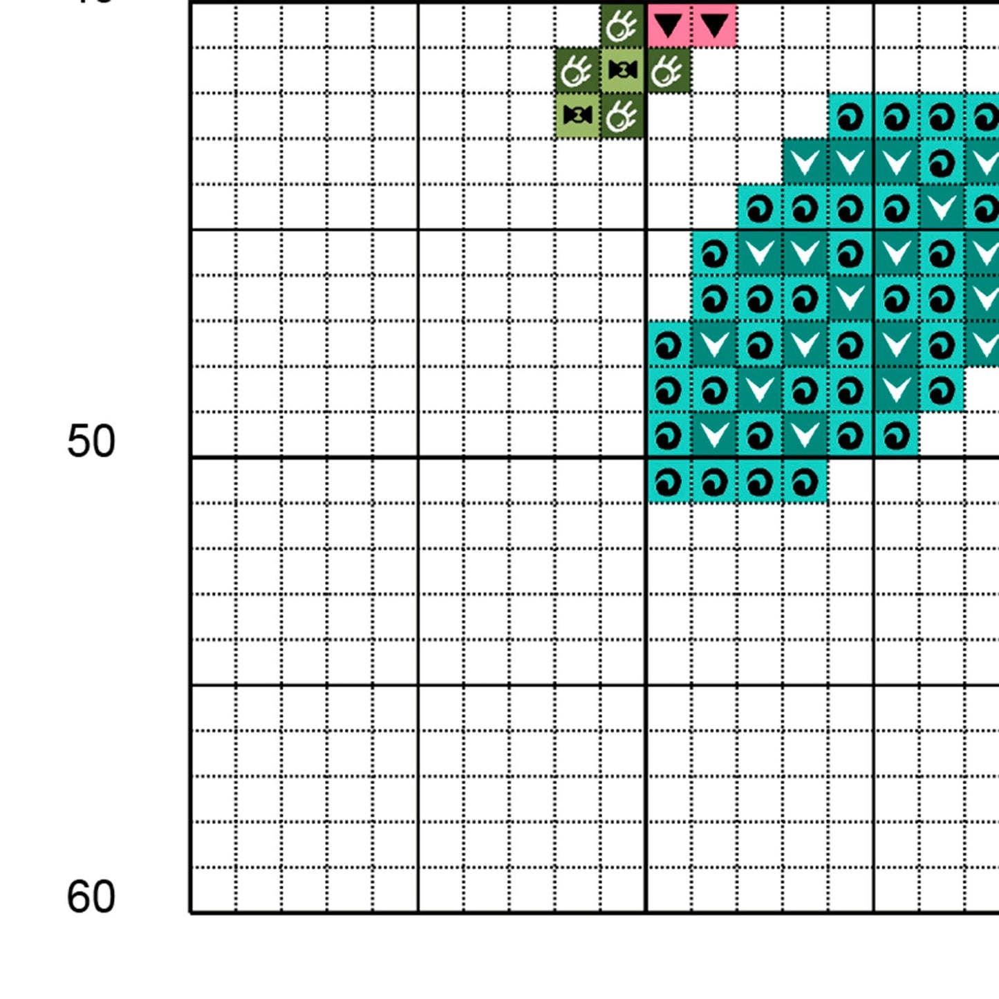 Muestra del esquema de punto de cruz