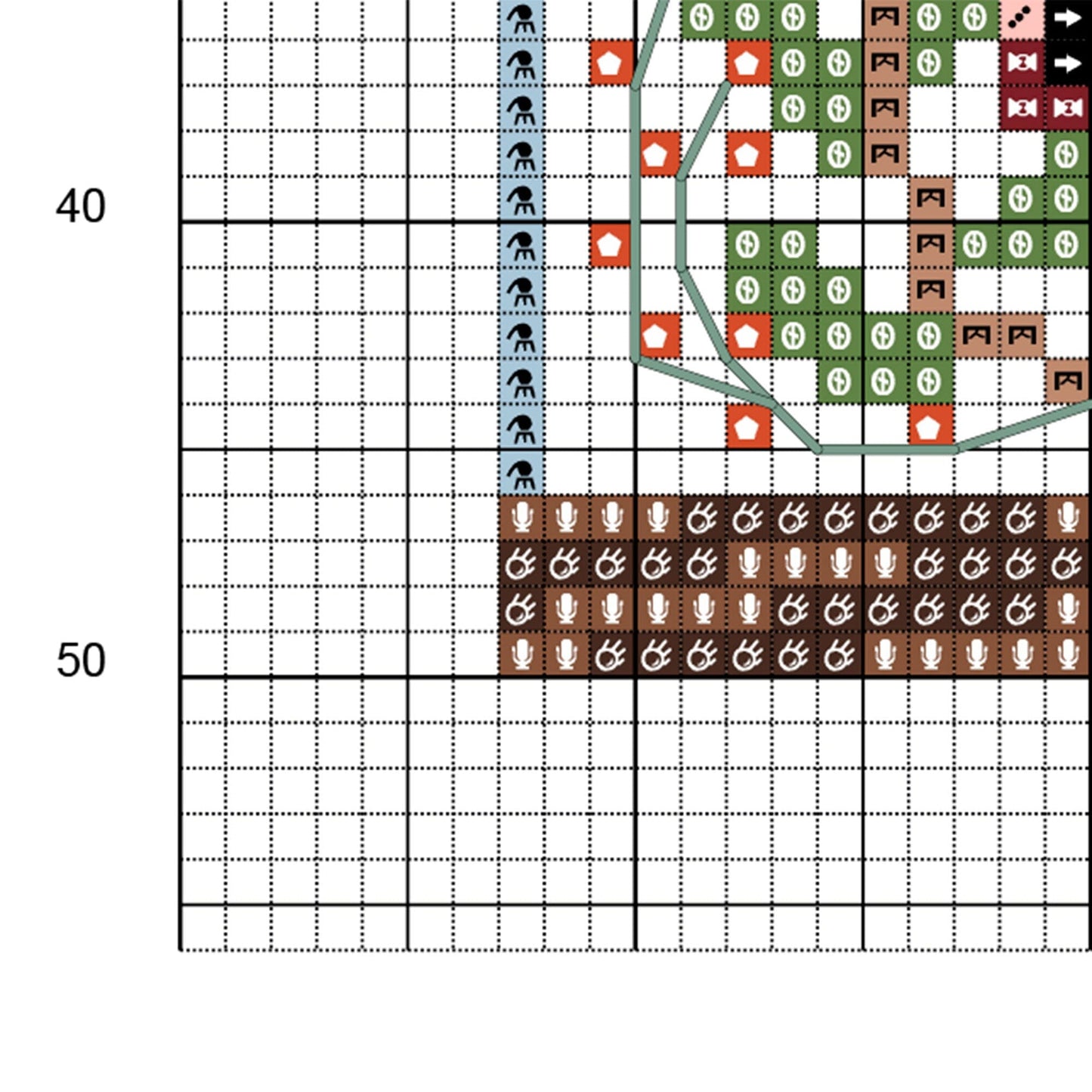 Muestra del esquema de punto de cruz