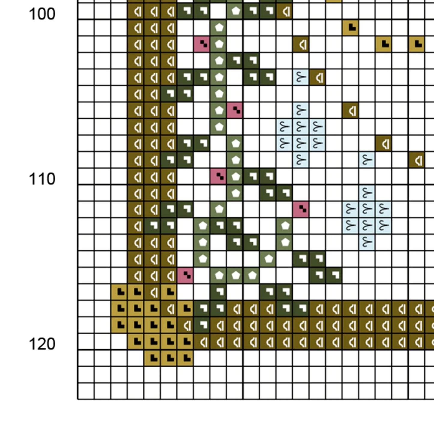 Muestra del esquema de punto de cruz