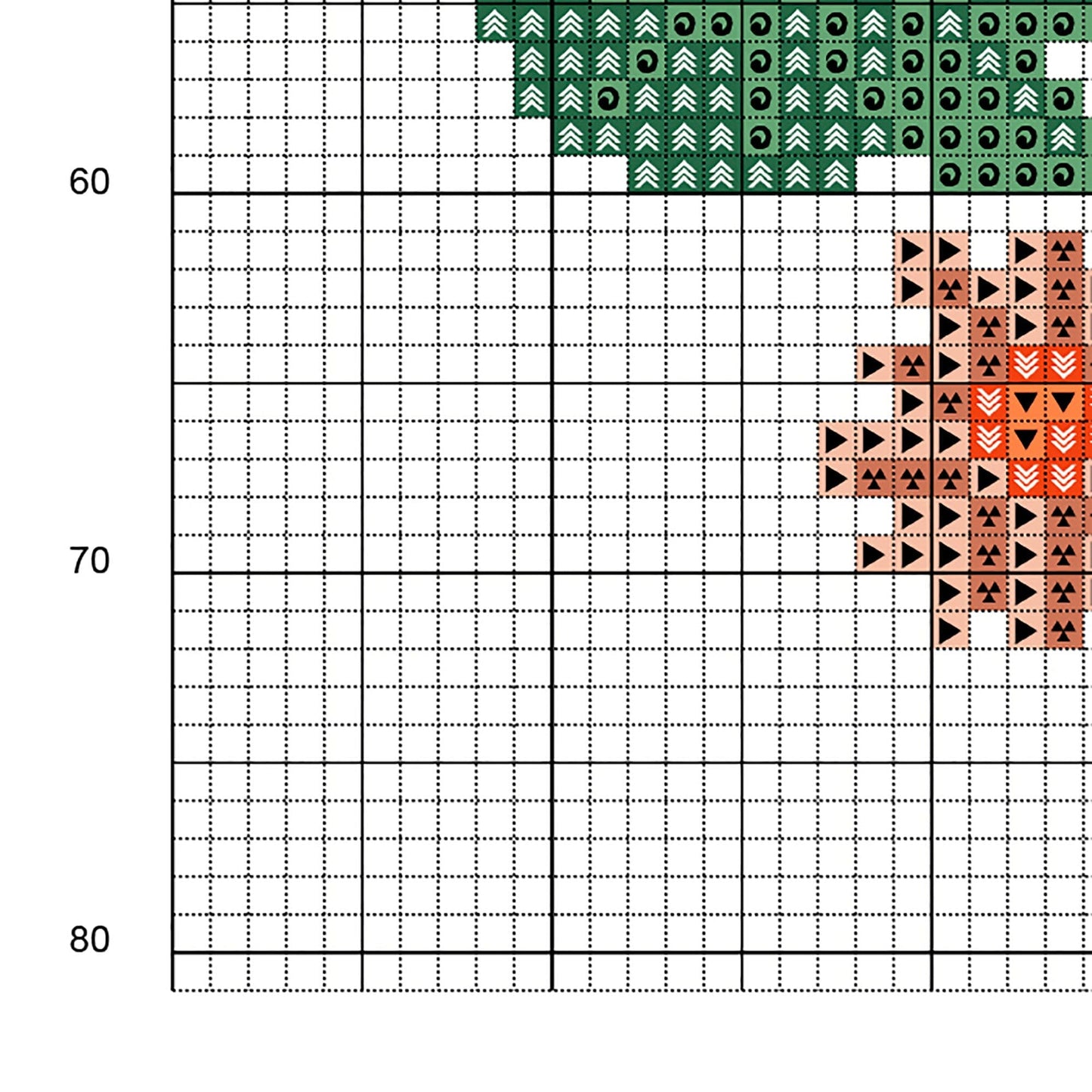 Muestra del esquema de punto de cruz