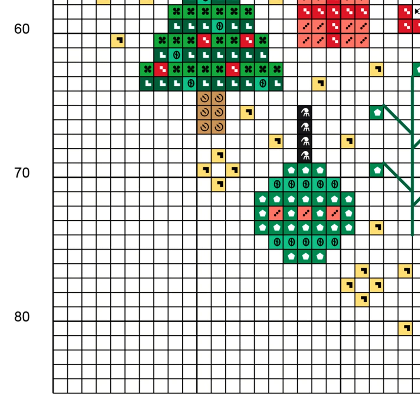 Muestra del esquema de punto de cruz de Navidad