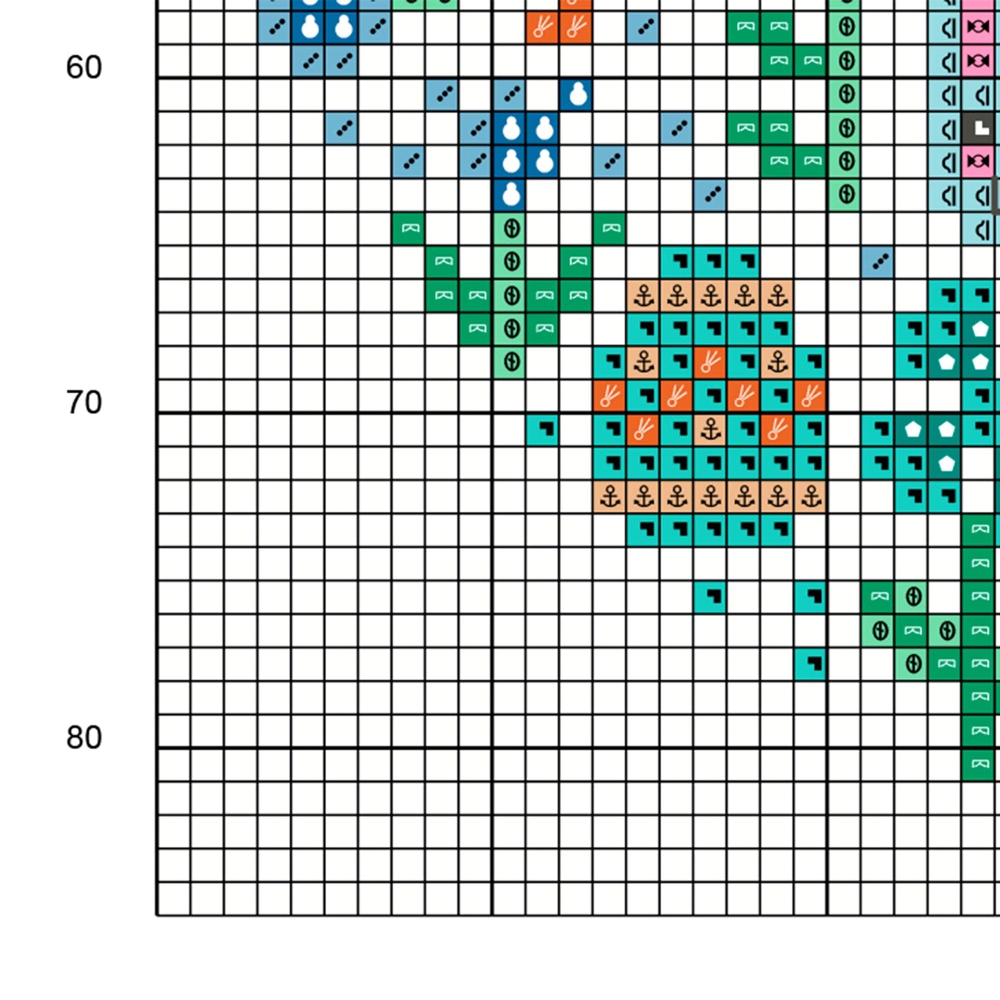 Muestra del esquema de punto de cruz