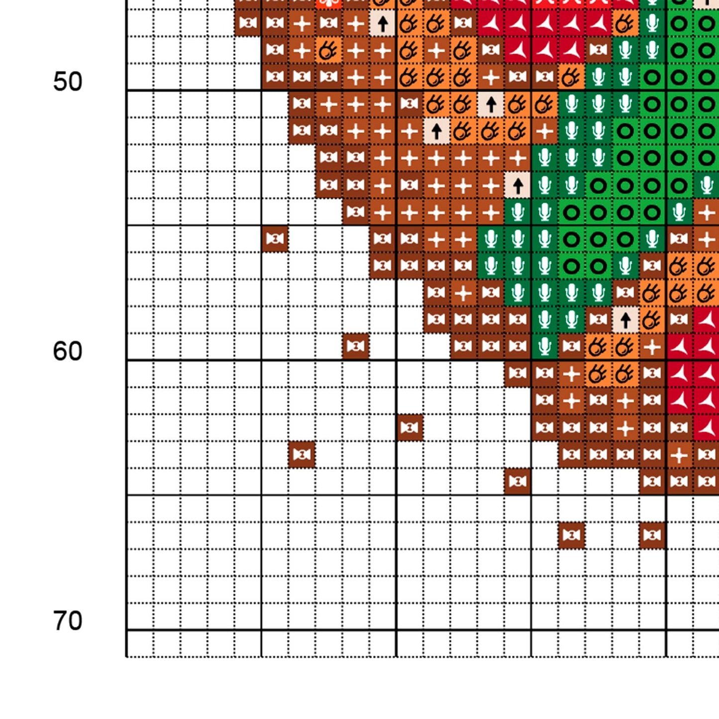 Muestra del esquema de punto de cruz de navidad