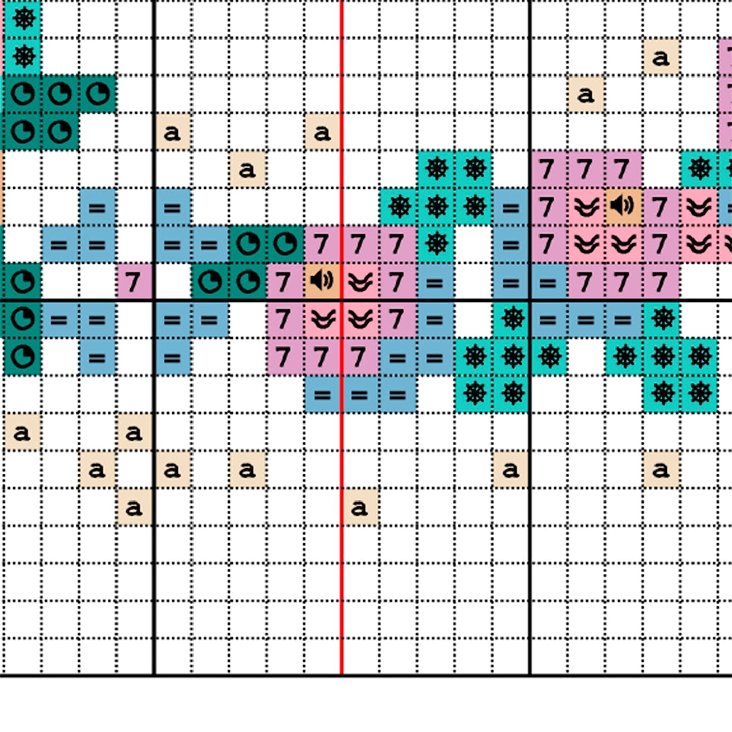 Muestra del esquema de punto de cruz