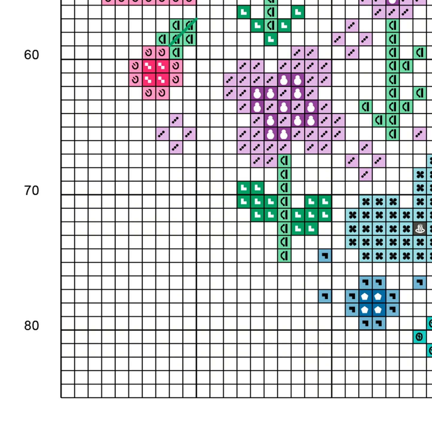 Muestra del esquema de punto de cruz Mini Pastel Garden. Gráfico de punto de cruz de símbolos sobre fondo de color.