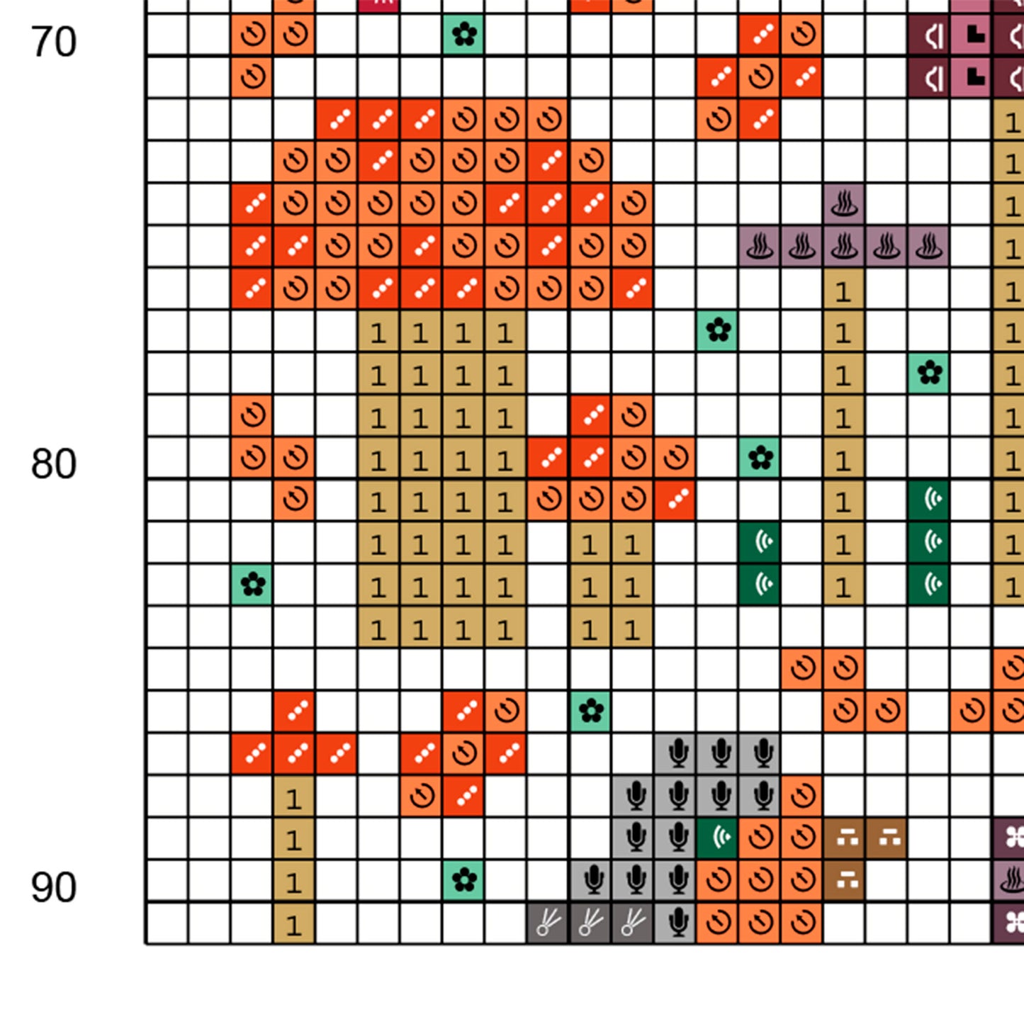 Muestra del esquema de punto de cruz "Fungi Garden". Gráfico de punto de cruz de símbolos sobre fondo de color.