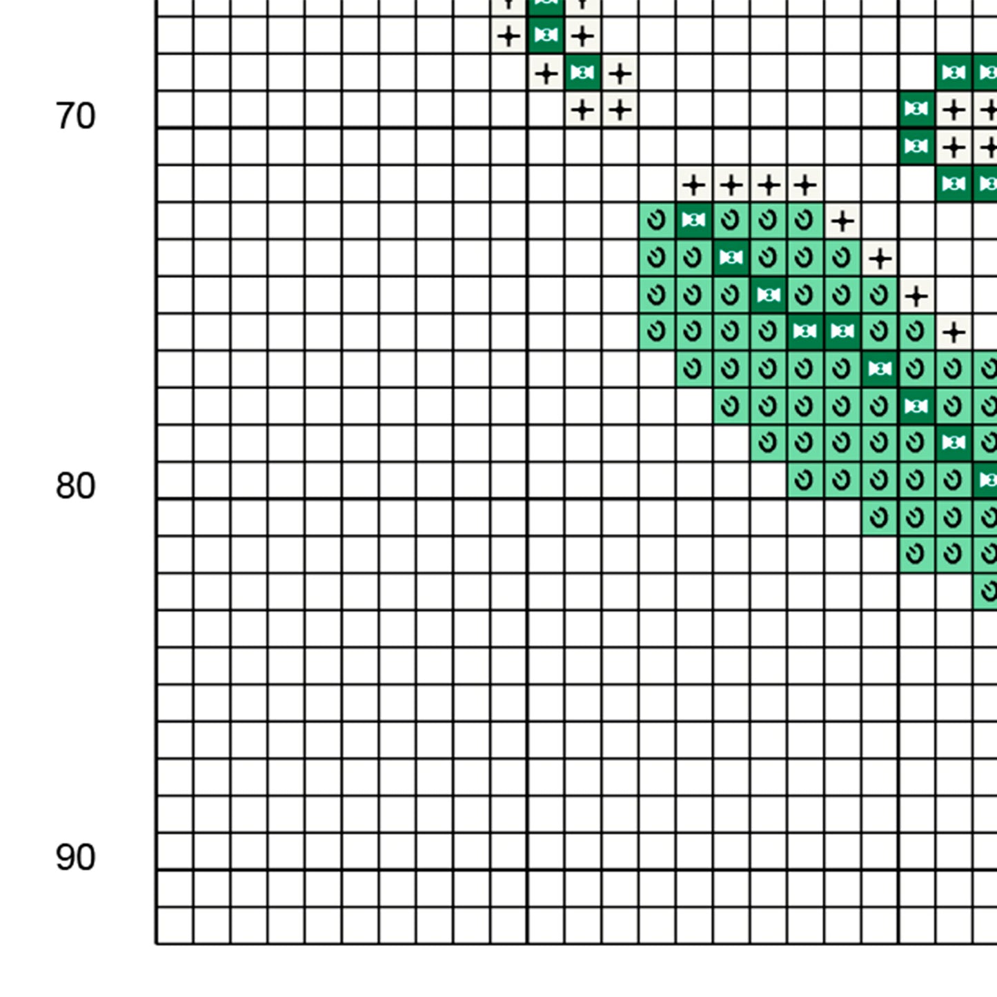Muestra del esquema de punto de cruz "Joya Verde Esmeralda". Gráfico de punto de cruz de símbolos sobre fondo de color.