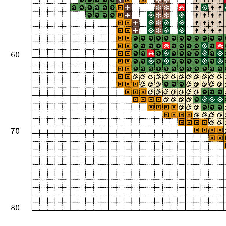 Muestra del esquema de punto de cruz "Setas Silvestres". Gráfico de punto de cruz de símbolos sobre fondo de color.