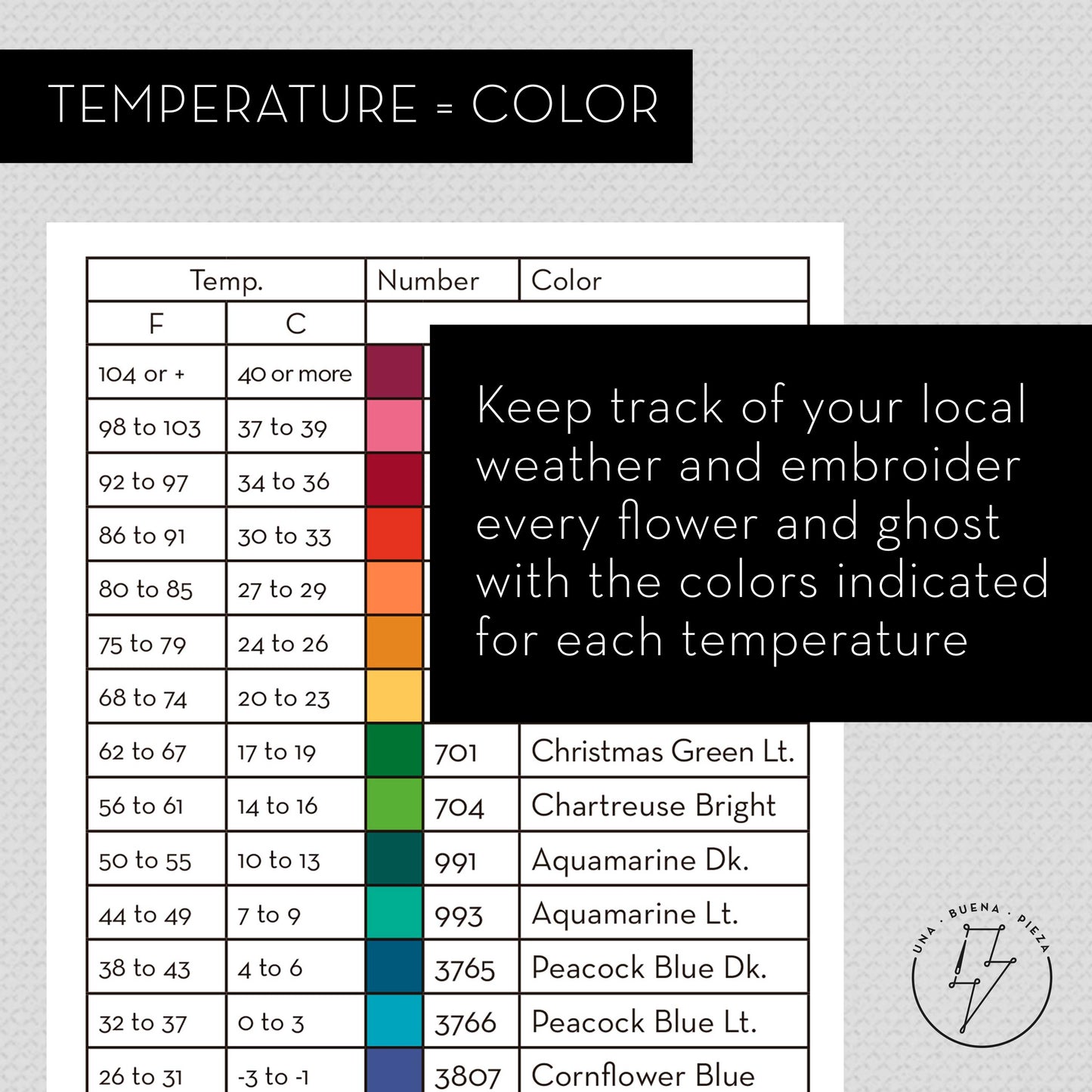 Cargar imagen en el visor de la galería, Registro de Temperaturas - Patrón Digital
